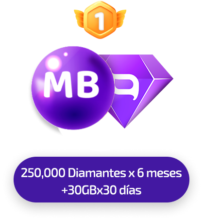position 1